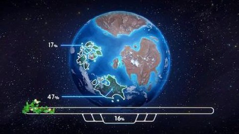 伊始之地图1