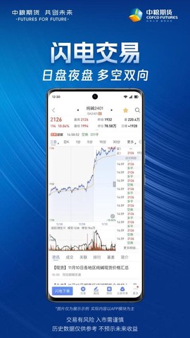 中粮期货个金通图2