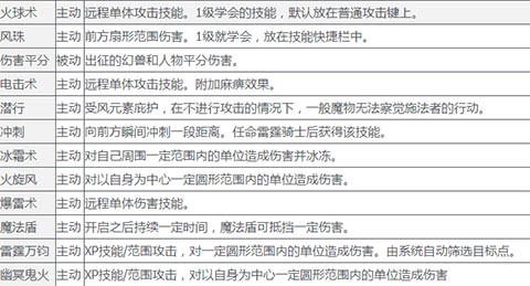 魔域口袋版最新版本[图2]
