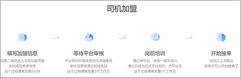 哎呦喂司机[图1]