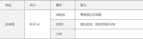 泰拉瑞亚手游[图17]