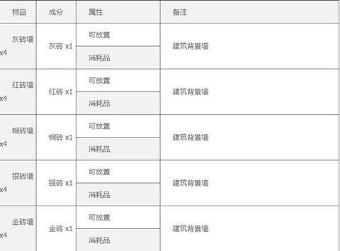 泰拉瑞亚手游[图19]