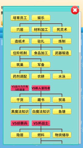 去魔王城上班图1