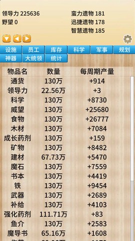 去魔王城上班图3