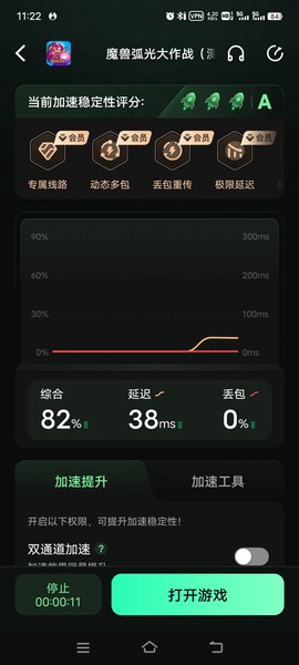 魔兽大乱战[图2]