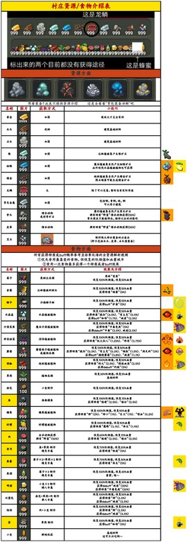 世界盒子国际服[图17]