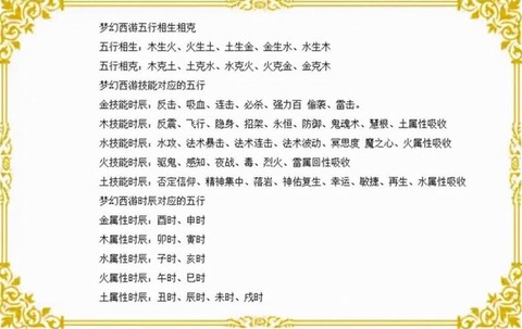 梦幻西游点化石怎么用[图2]