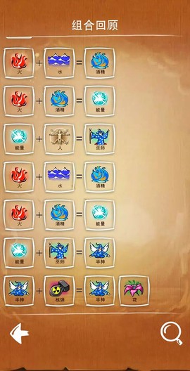 涂鸦上帝闪电中文版[图2]
