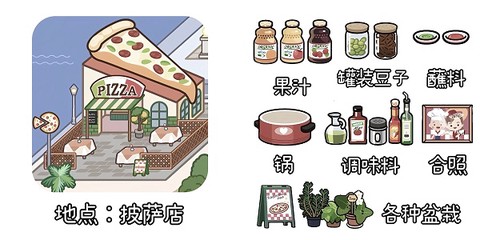 米家小镇世界[图2]