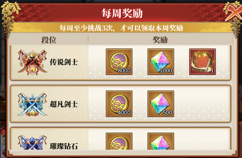拯救小宇宙[图4]