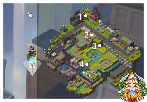 冒险岛2开始怎么走[图2]