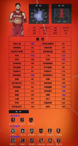 美职篮全明星官方正版[图2]