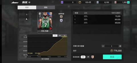 美职篮全明星官方正版[图4]