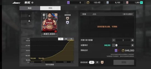 美职篮全明星官方正版[图5]