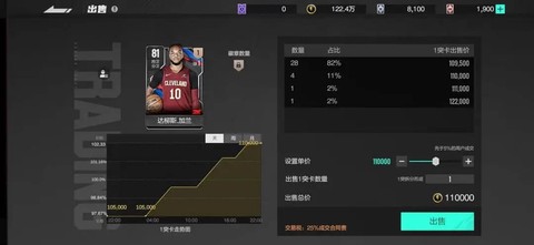 美职篮全明星官方正版[图7]