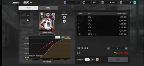 美职篮全明星官方正版[图10]