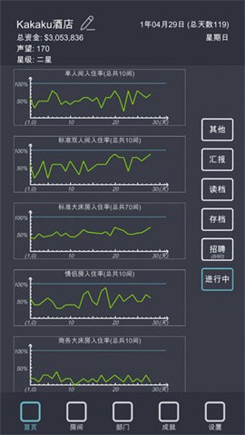 模拟酒店图3