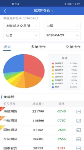 新世纪期货图1
