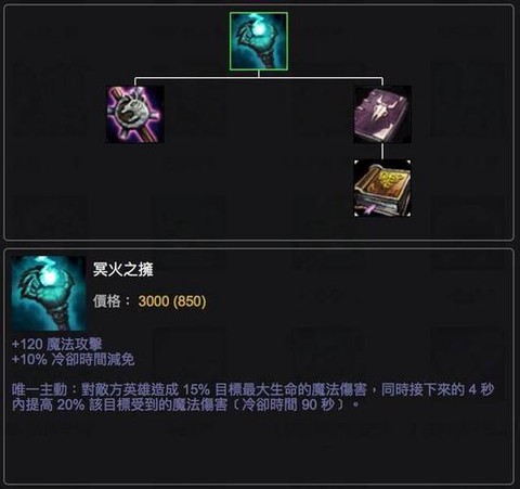 英雄联盟冥火是什么[图2]