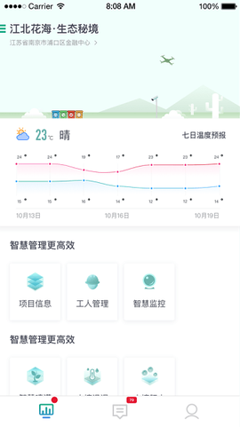 智慧生态园林[图1]