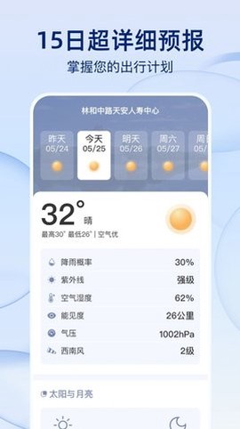 雨后天气图1