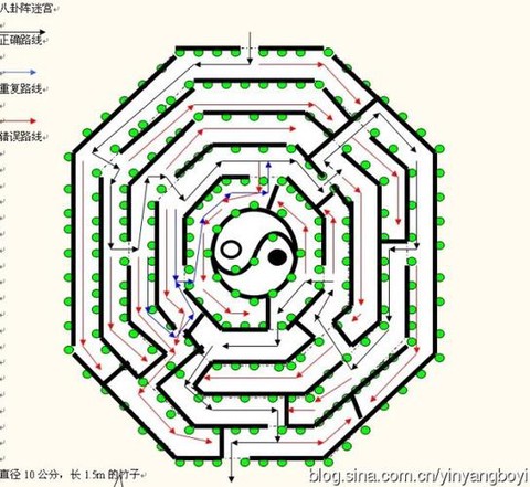 三国杀八卦阵怎么用[图2]