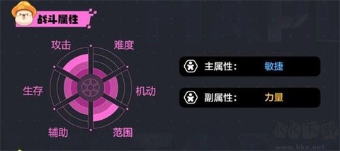 冒险岛枫之传说国际服[图2]