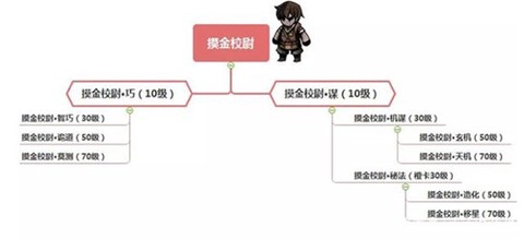 幽行玄城[图1]