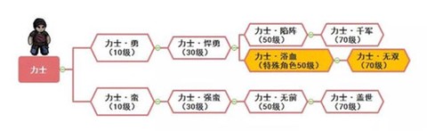幽行玄城[图5]