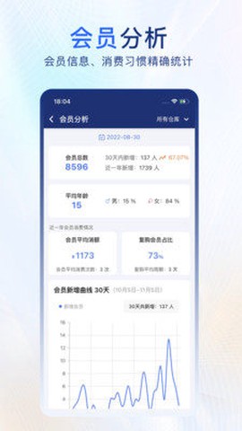 易售乐智慧云[图1]