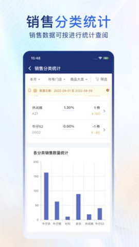 易售乐智慧云图2