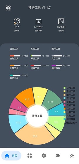 神奇工具[图1]