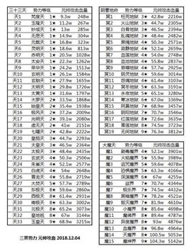 想不想修真官服[图2]