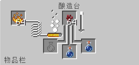 我的世界体验服[图3]