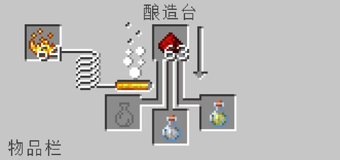 我的世界体验服[图6]