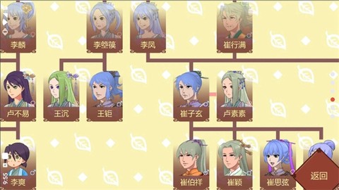 女帝的日常图3