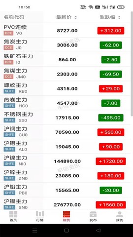 申信资讯图3