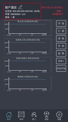 模拟经营我的酒店[图3]