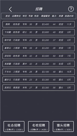 模拟经营我的酒店图2