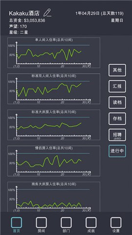 模拟经营我的酒店图3