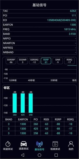 泰尔网测[图5]