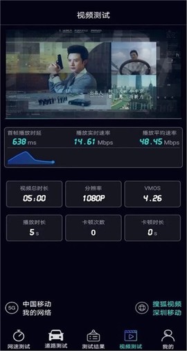 泰尔网测[图10]