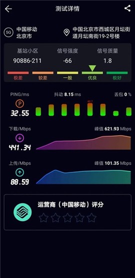 泰尔网测[图16]