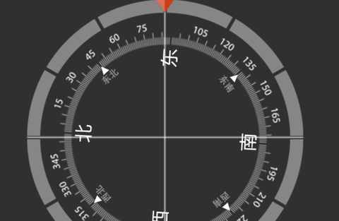 多多指南针[图1]
