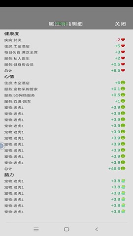 完美人生[图6]