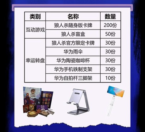 狼人杀怎么免费刷礼物[图2]