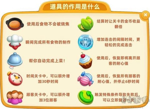 小镇大厨国际服[图4]