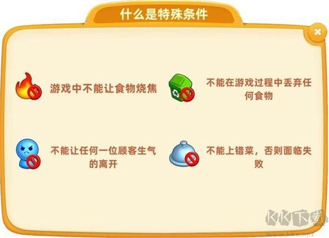 小镇大厨国际服[图5]