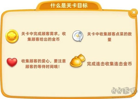 小镇大厨国际服[图6]