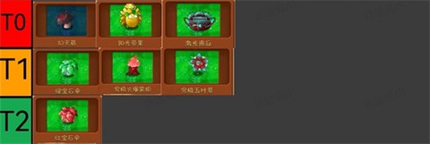 植物大战僵尸融合植物版本[图4]